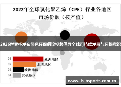 2026世界杯发布绿色环保倡议视频倡导全球可持续发展与环保意识 2026世界杯发布绿色环保倡议视频倡导全球可持续发展与环保意识